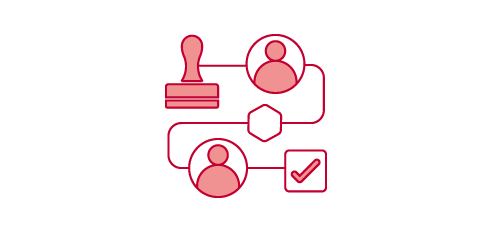 Automates compliance management