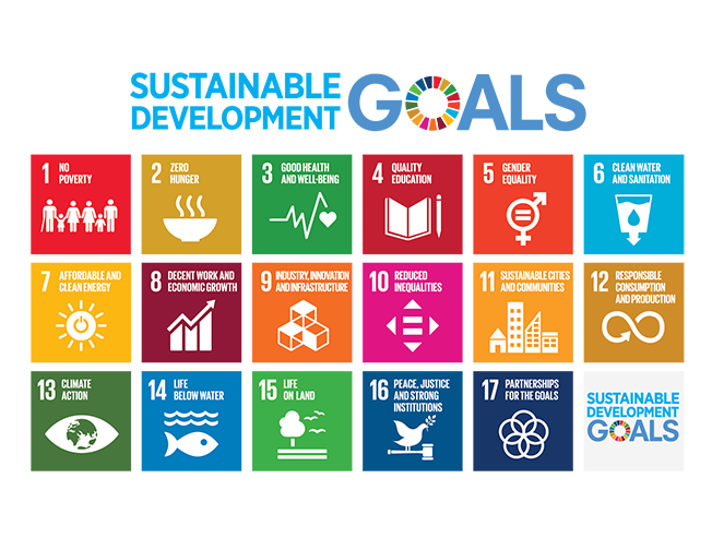 Our approach to sustainability - SDG Goals