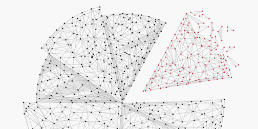 Information Management and Business Intelligence